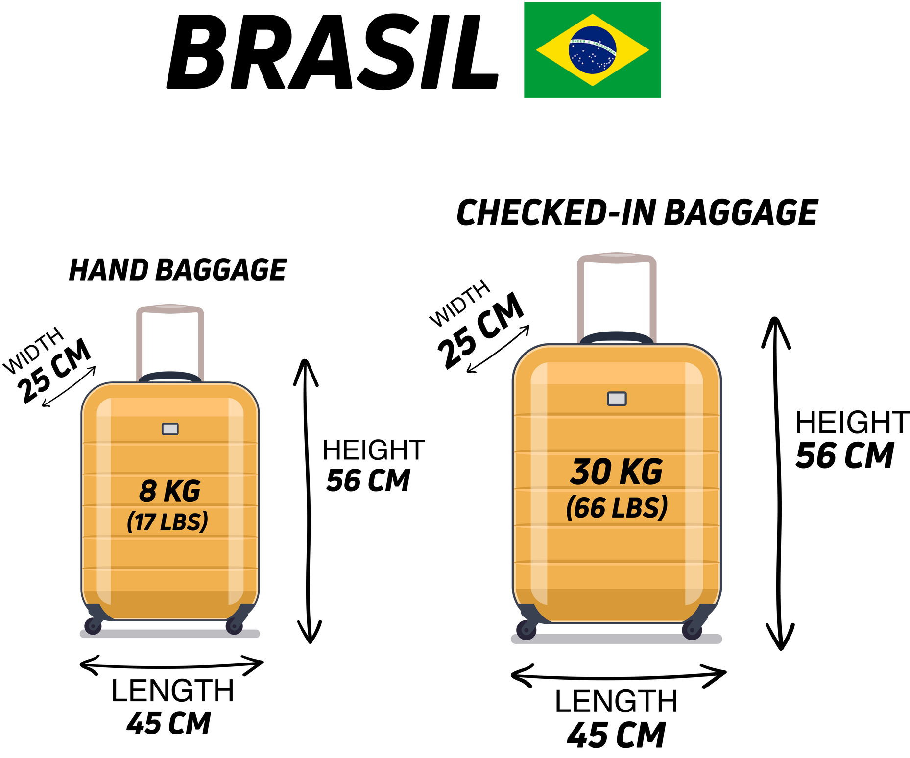 rsz_brasil_suitcase
